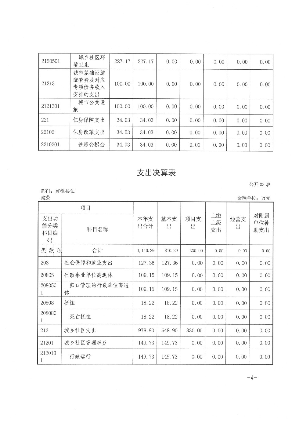S22C-718091017230_0004.jpg