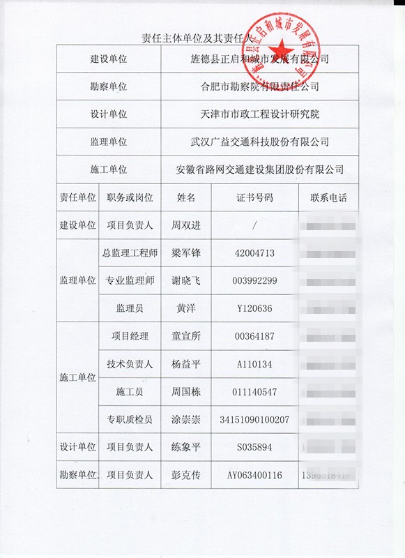 五方责任主体及其责任人_副本.jpg