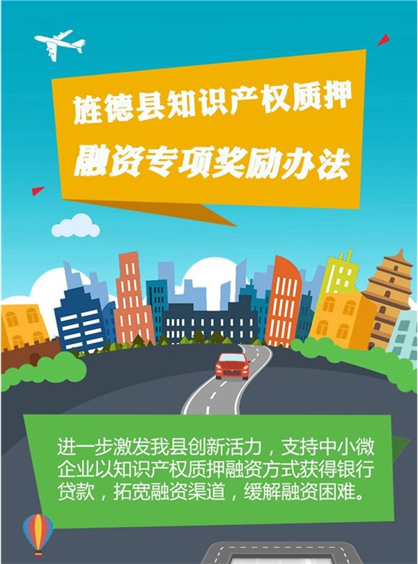 【图文解读】《旌德县知识产权质押融资专项奖励办法》