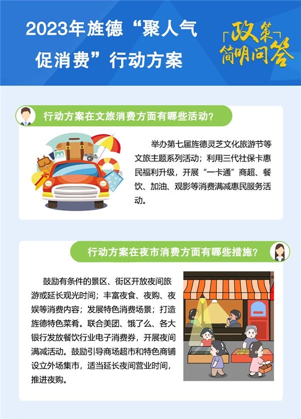 【图文解读】《2023年旌德县“聚人气 促消费”行动方案》