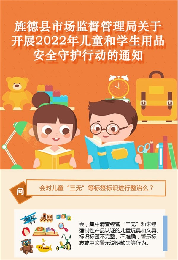 【简明问答】《旌德县市场监督管理局关于开展2022年儿童和学生用品安全守护行动的通知》