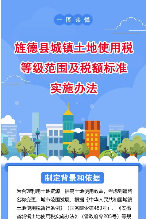 【图文解读】《旌德县城镇土地使用税等级范围及税额标准实施办法》